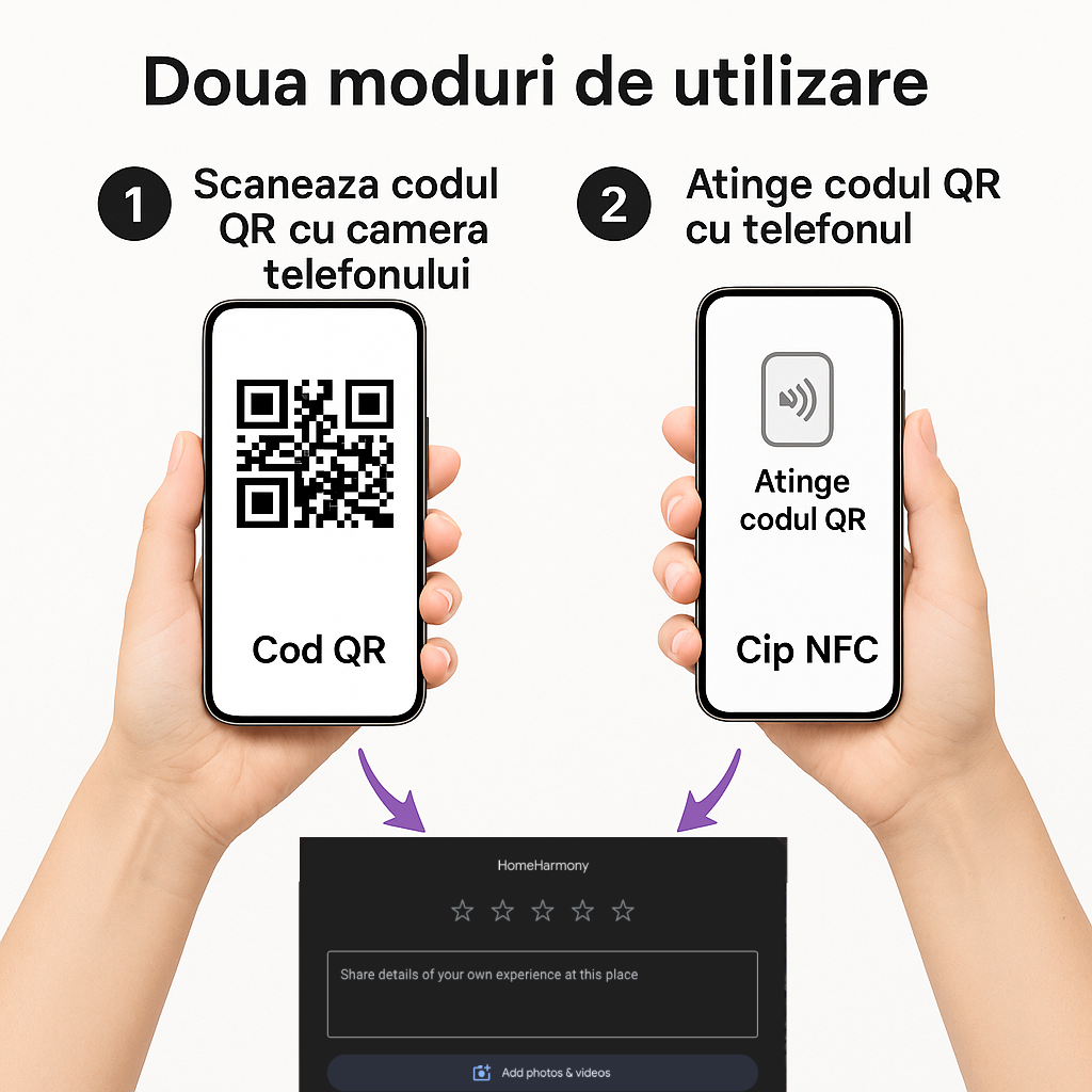Stand cu cod QR și NFC pentru recenzii Google, pentru afaceri legate de animale